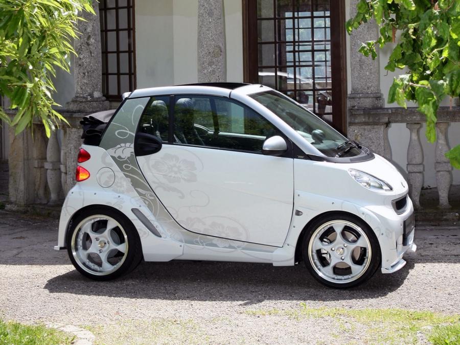 Smart ForTwo by Koenigseder '2008
